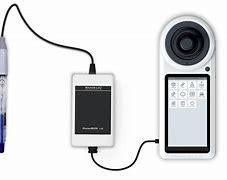 Photomètre multiparamètres