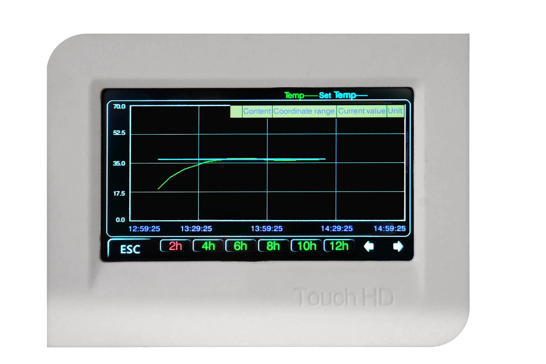 Les étuves à air pulsée de la série TCN offrent des solutions fiables et innovantes pour le contrôle de la température dans les laboratoires, répondant aux exigences des applications scientifiques, industrielles et de recherche.