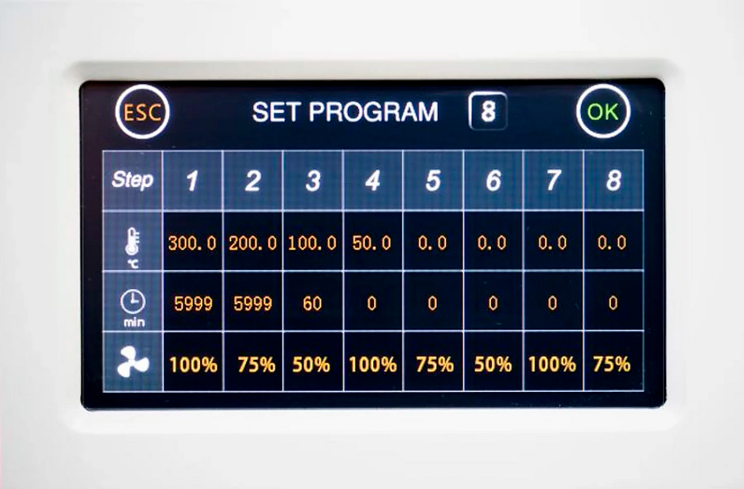 Les étuves à air pulsée de la série TCN offrent des solutions fiables et innovantes pour le contrôle de la température dans les laboratoires, répondant aux exigences des applications scientifiques, industrielles et de recherche.