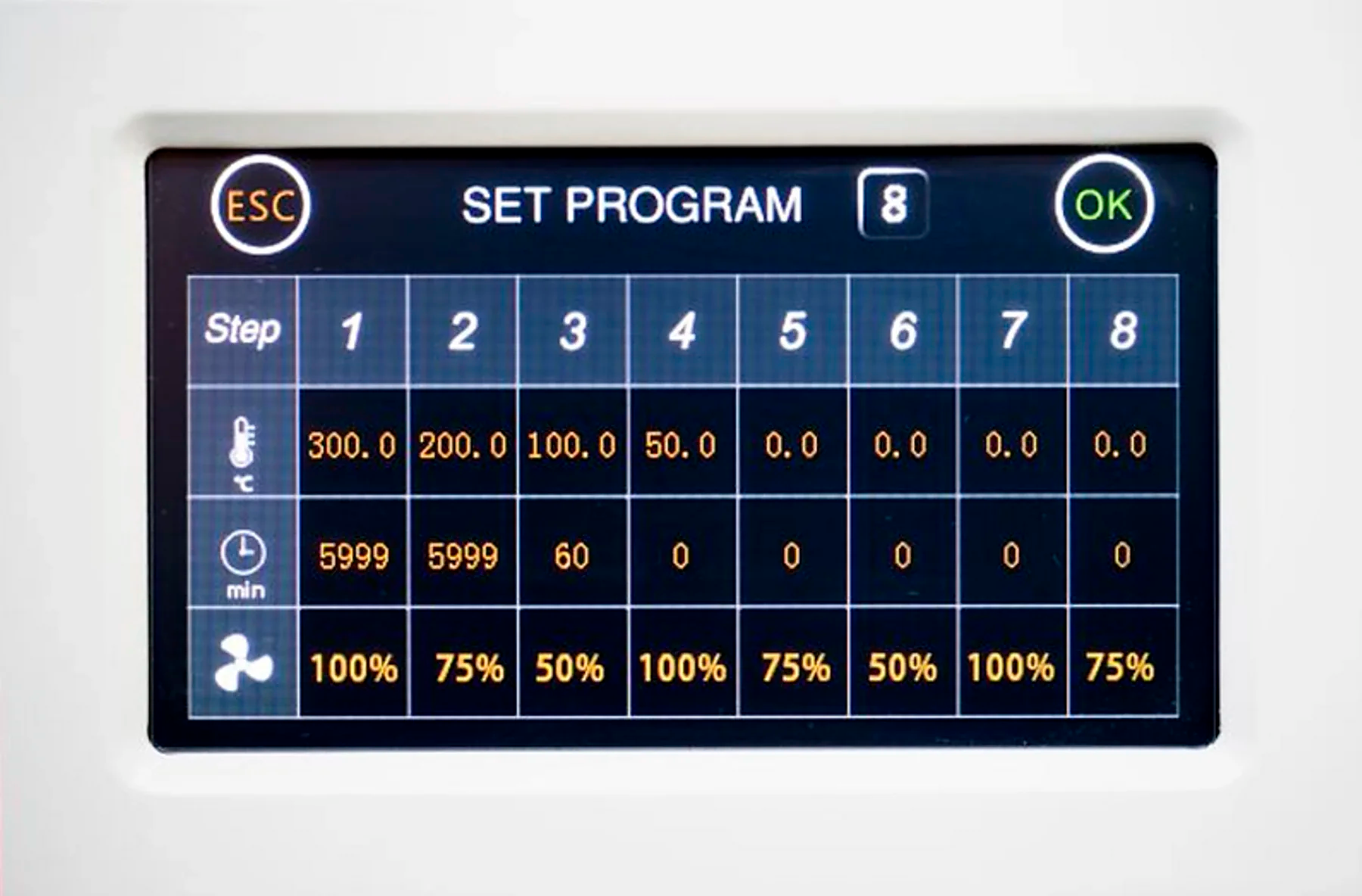 Les étuves à air pulsée de la série TCN offrent des solutions fiables et innovantes pour le contrôle de la température dans les laboratoires, répondant aux exigences des applications scientifiques, industrielles et de recherche.