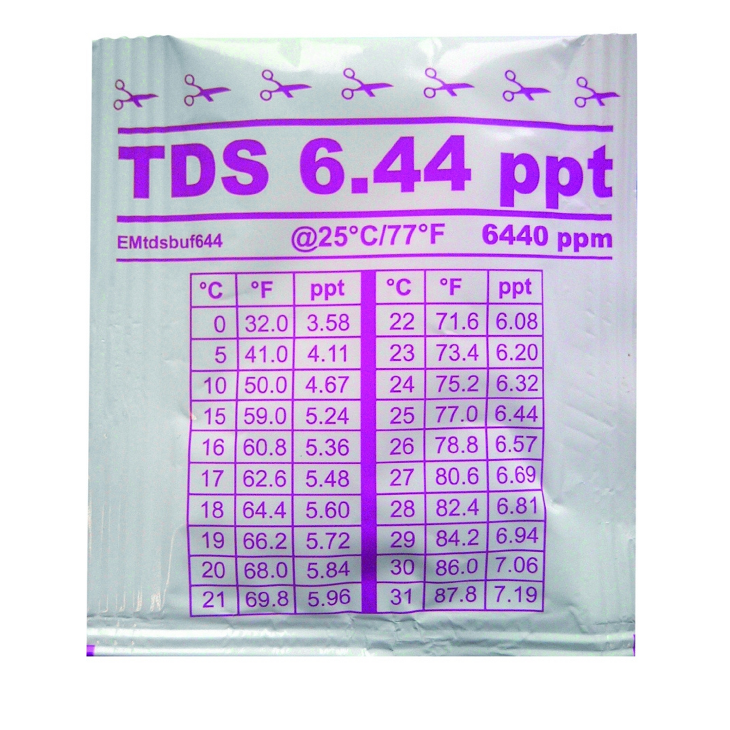 Nous vous proposons nos solutions de calibration. Boite de 25 sachets en aluminium de 20 ml. Très pratique sur le terrain ou au laboratoire, vous permet d'avoir une solution de calibration fraiche pour chaque étalonnage de vos appareils.