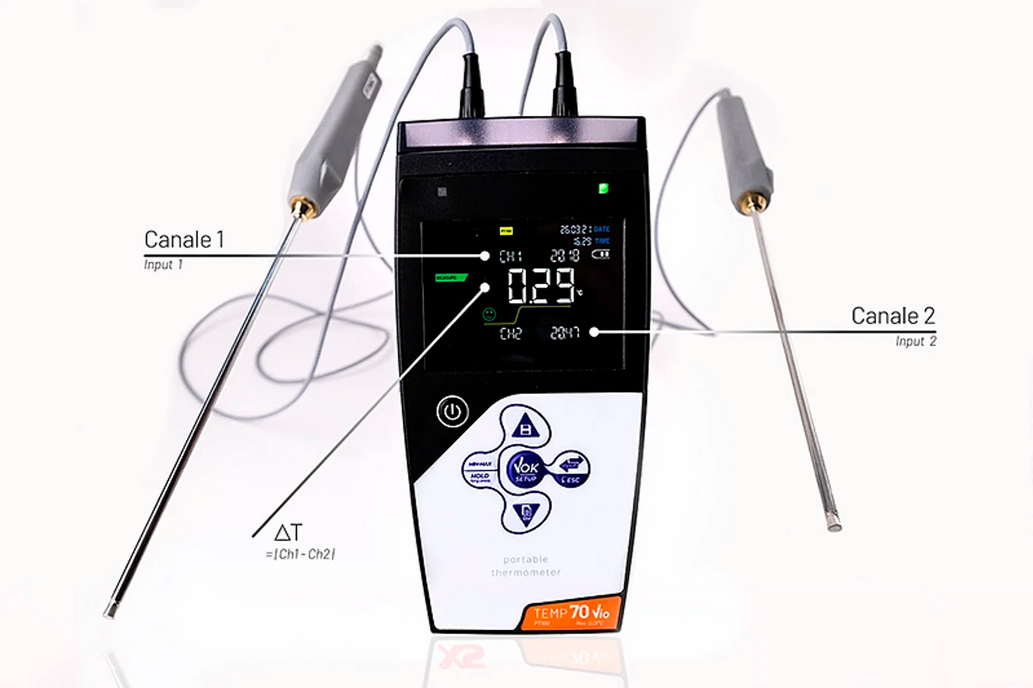 Thermomètre PT100