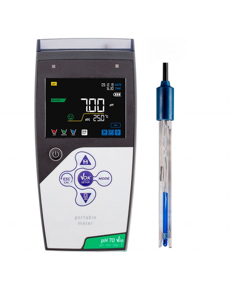 Electrochimie portable